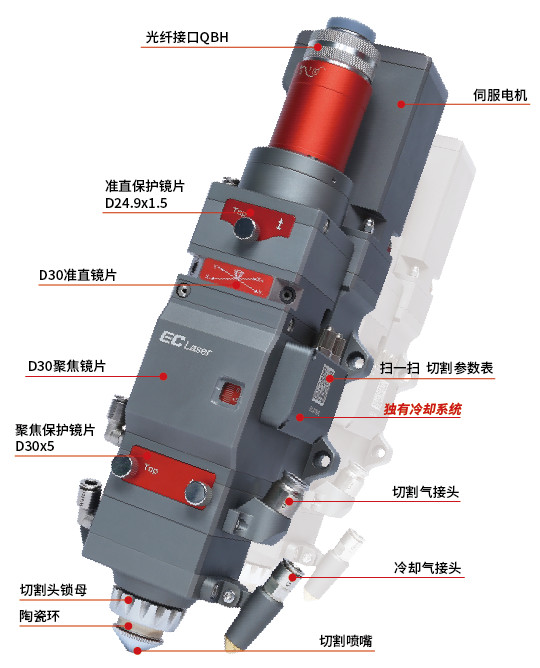 智能激光切割頭，自動調(diào)焦