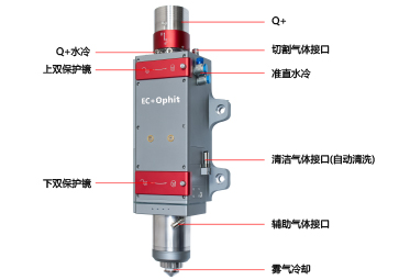 激光頭自動(dòng)清洗 激光頭自動(dòng)清洗